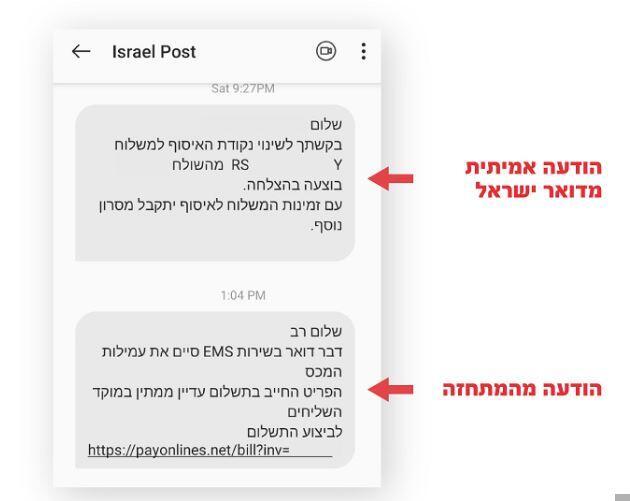 המסרון (SMS) המתקבל מדואר ישראל לצד הודעה מהמתחזה המפנה לאתר זדוני