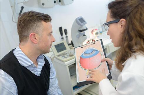 חשוב לערוך בדיקות סקר שנתיות מעל גיל 40 כדי למנוע פגיעה בראיה